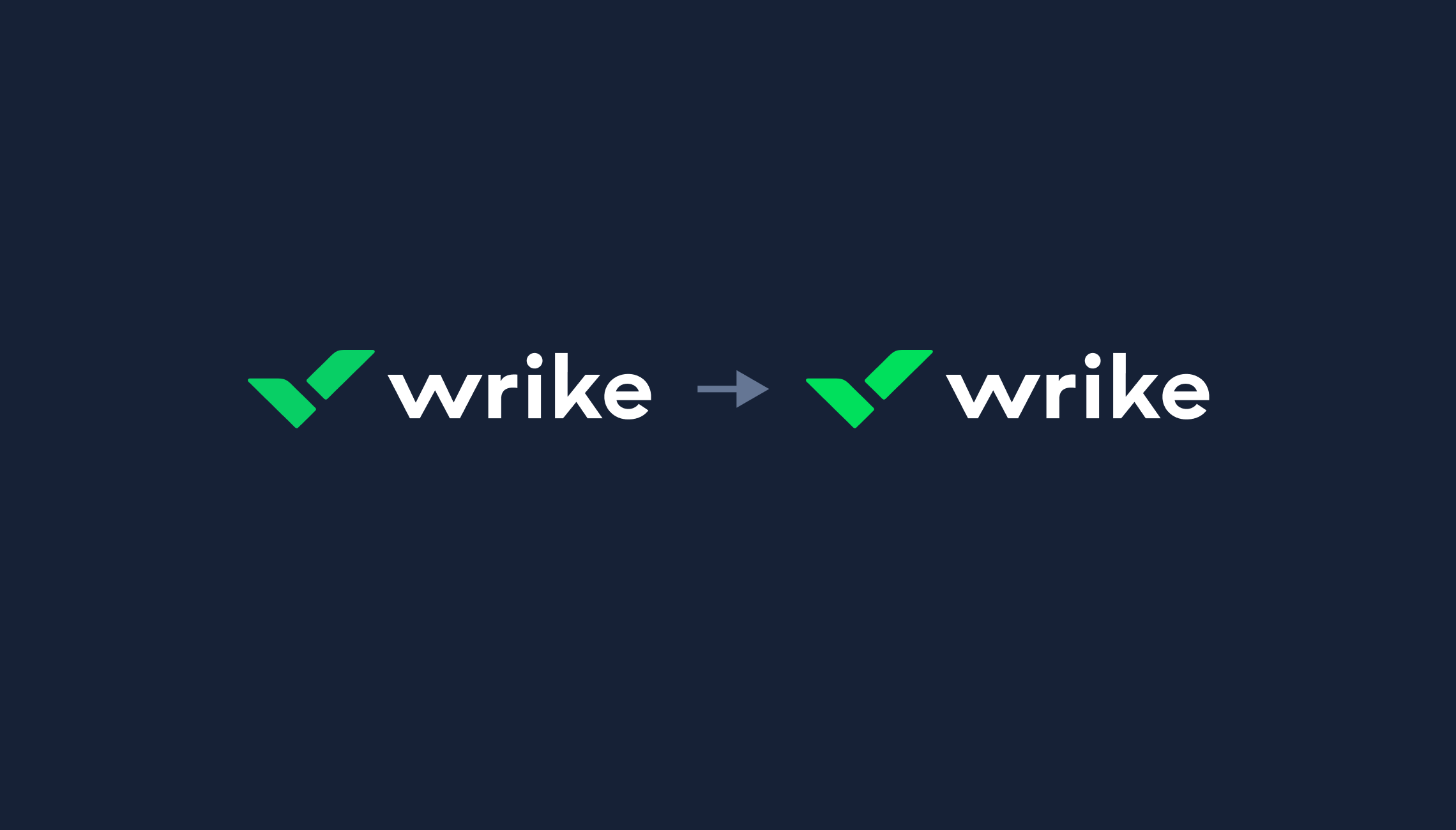 Wrike brand refresh: What’s changing and why it matters