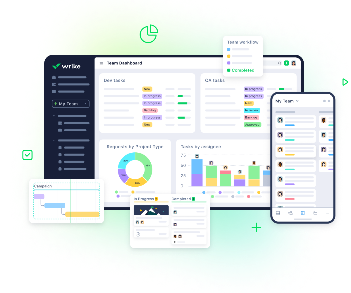 <p>Kuasakan Perusahaan Moden, Tangkas<br></p>