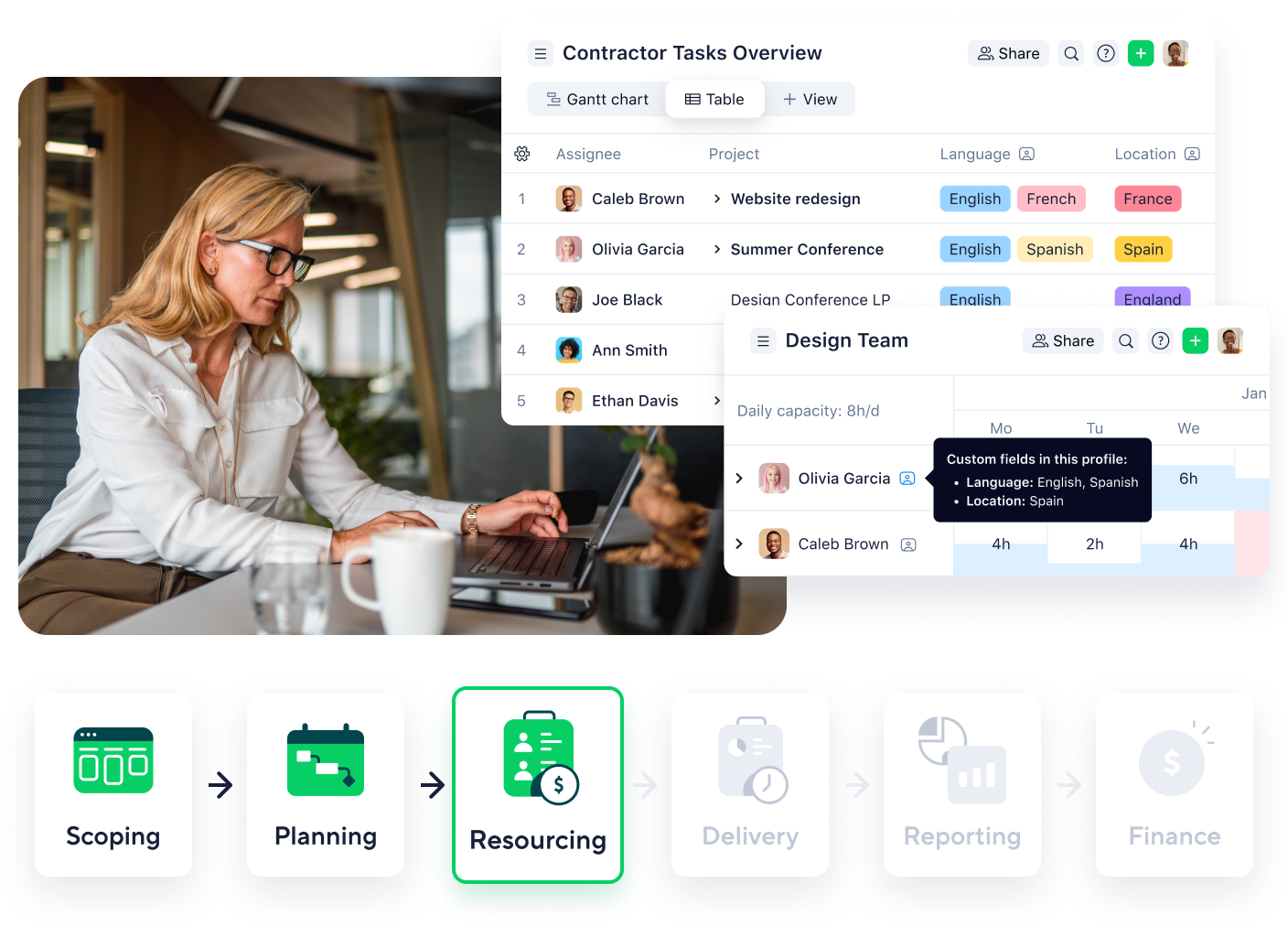 Scheme Client Management 3