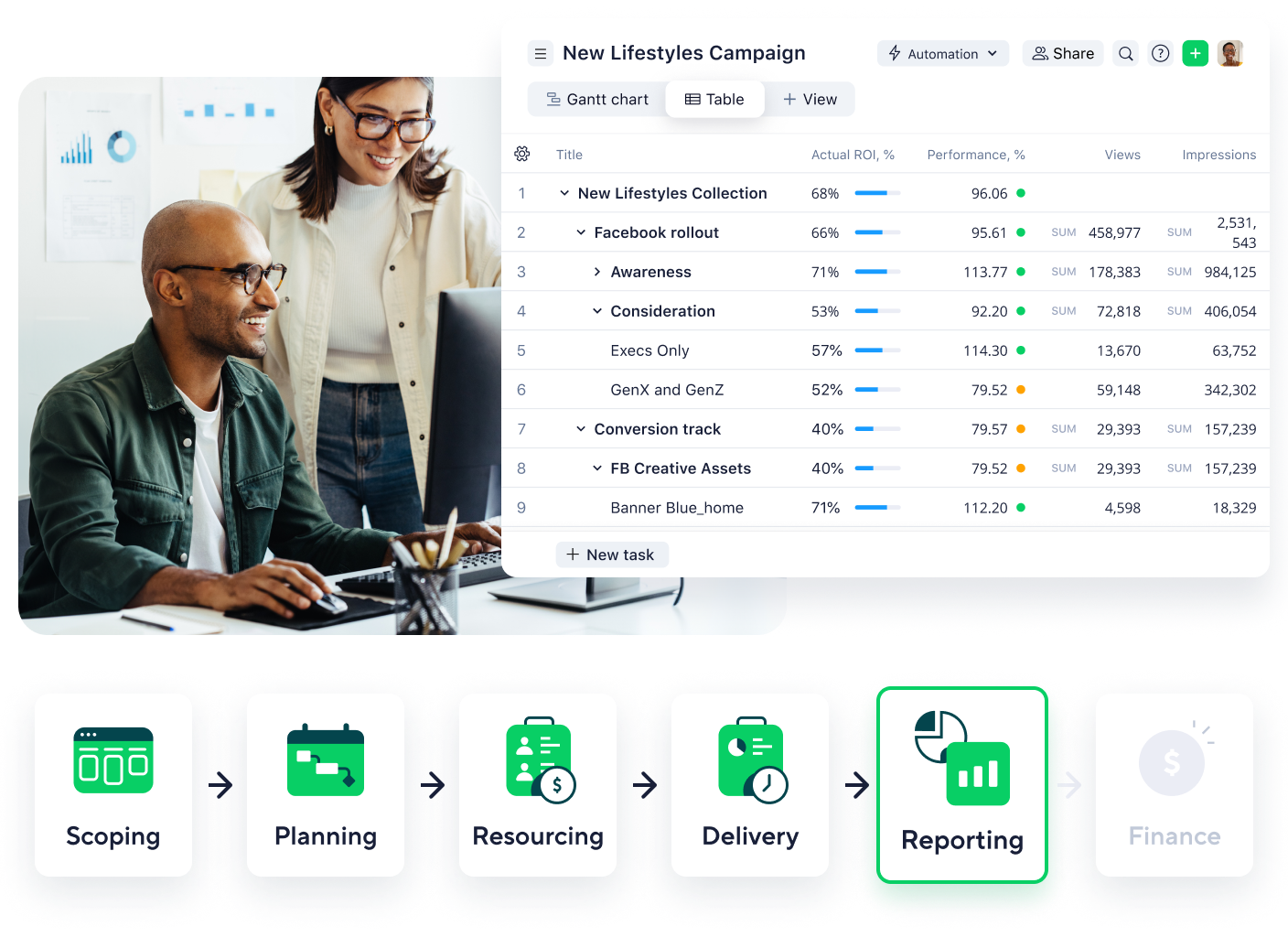 Scheme Client Management 42x 1
