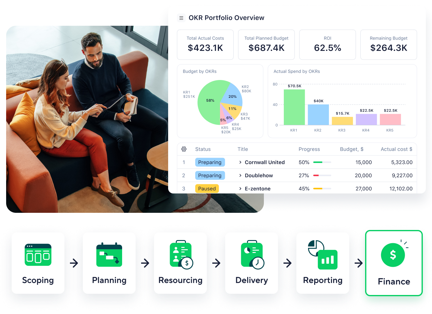 Scheme Client Management 42x 2