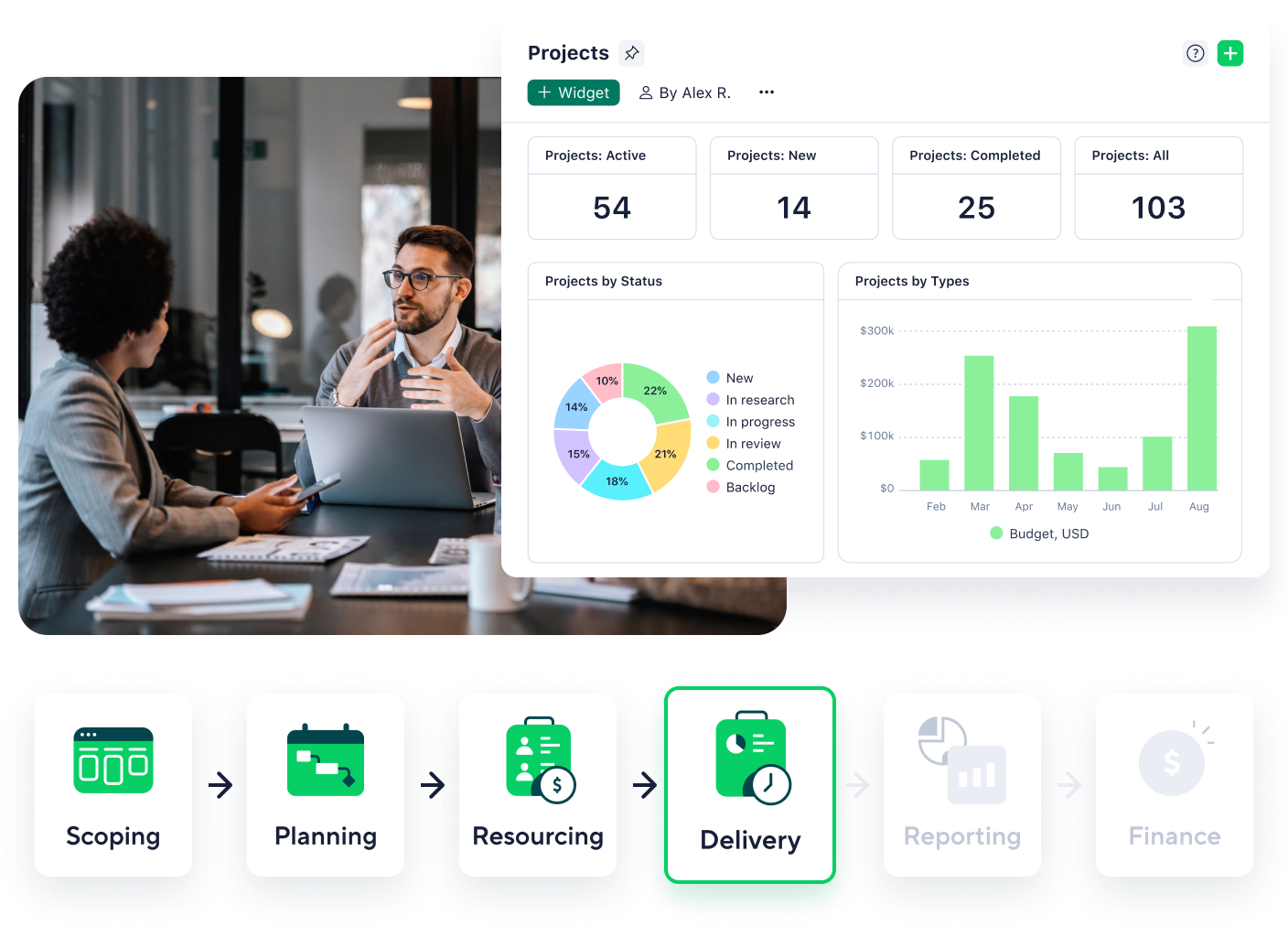 Scheme Client Management 4