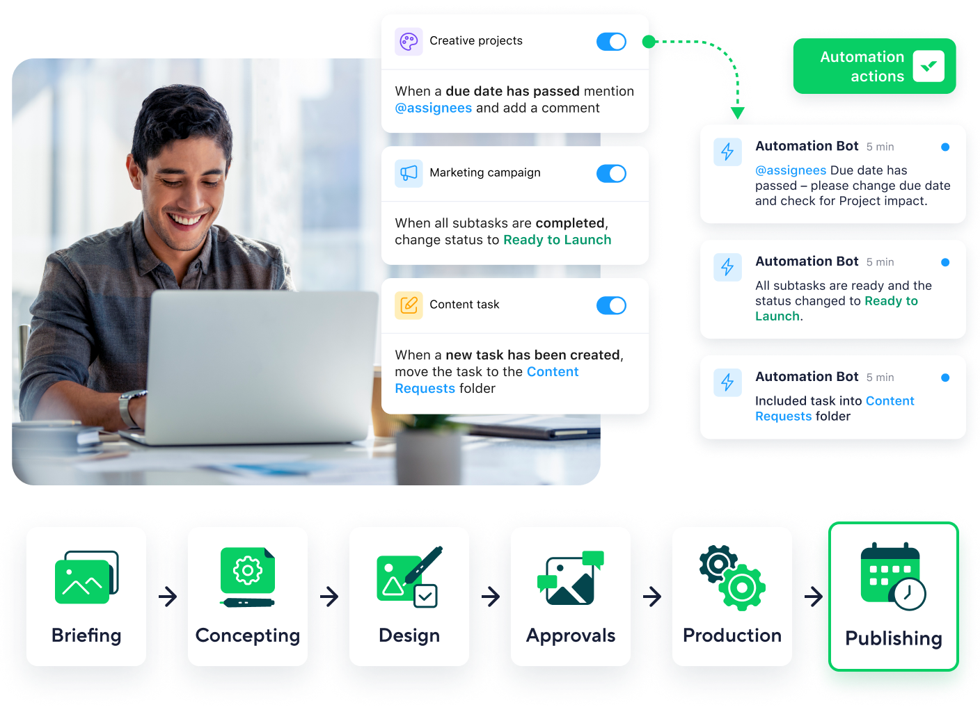 Scheme Creative Production 6