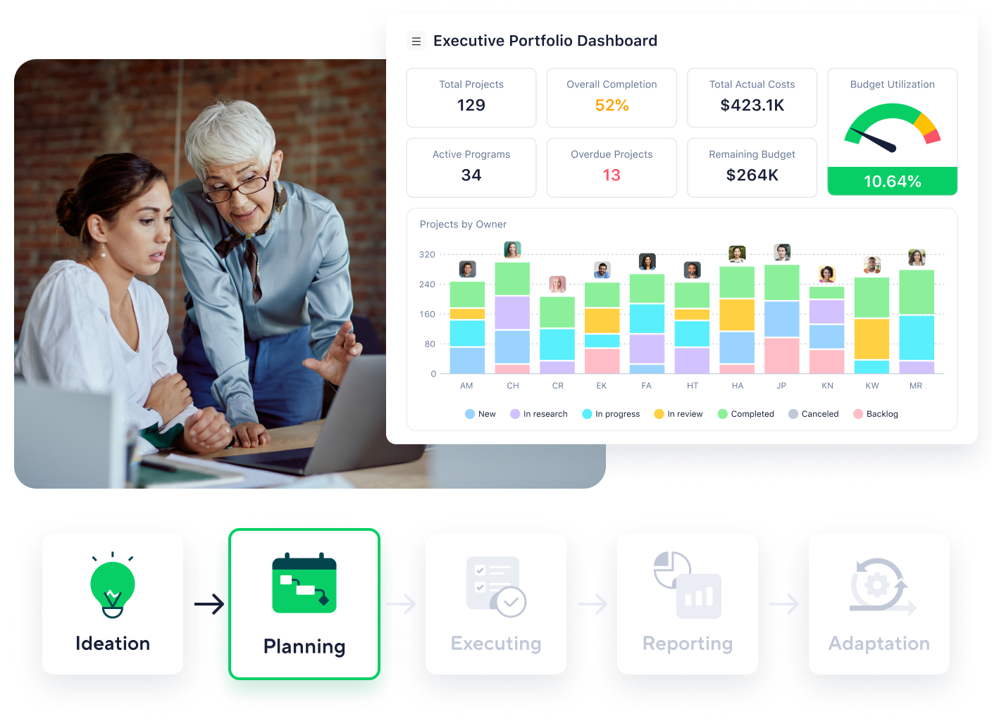 Scheme Project Portfolio Management 2